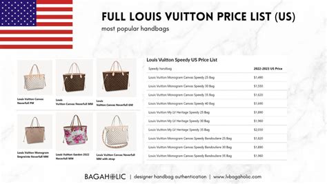 cost louis vuitton handbags|louis vuitton price list 2022.